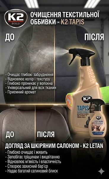 Набір для догляду New car К2 K2newcar фото