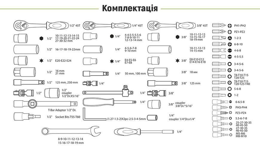 Універсальний набір інструментів Alloid 1/4" & 3/8"&1/2" , 218 предметів НГ-4218П фото