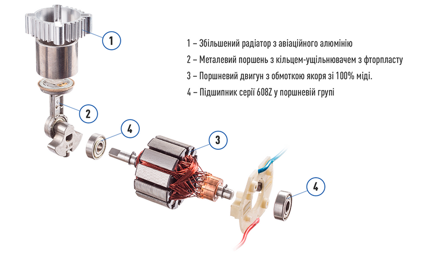 Компресор "ViTOL" K-72 150psi/25Amp /90л/2 циліндра /шланг 5,0м/клеми K-72 фото